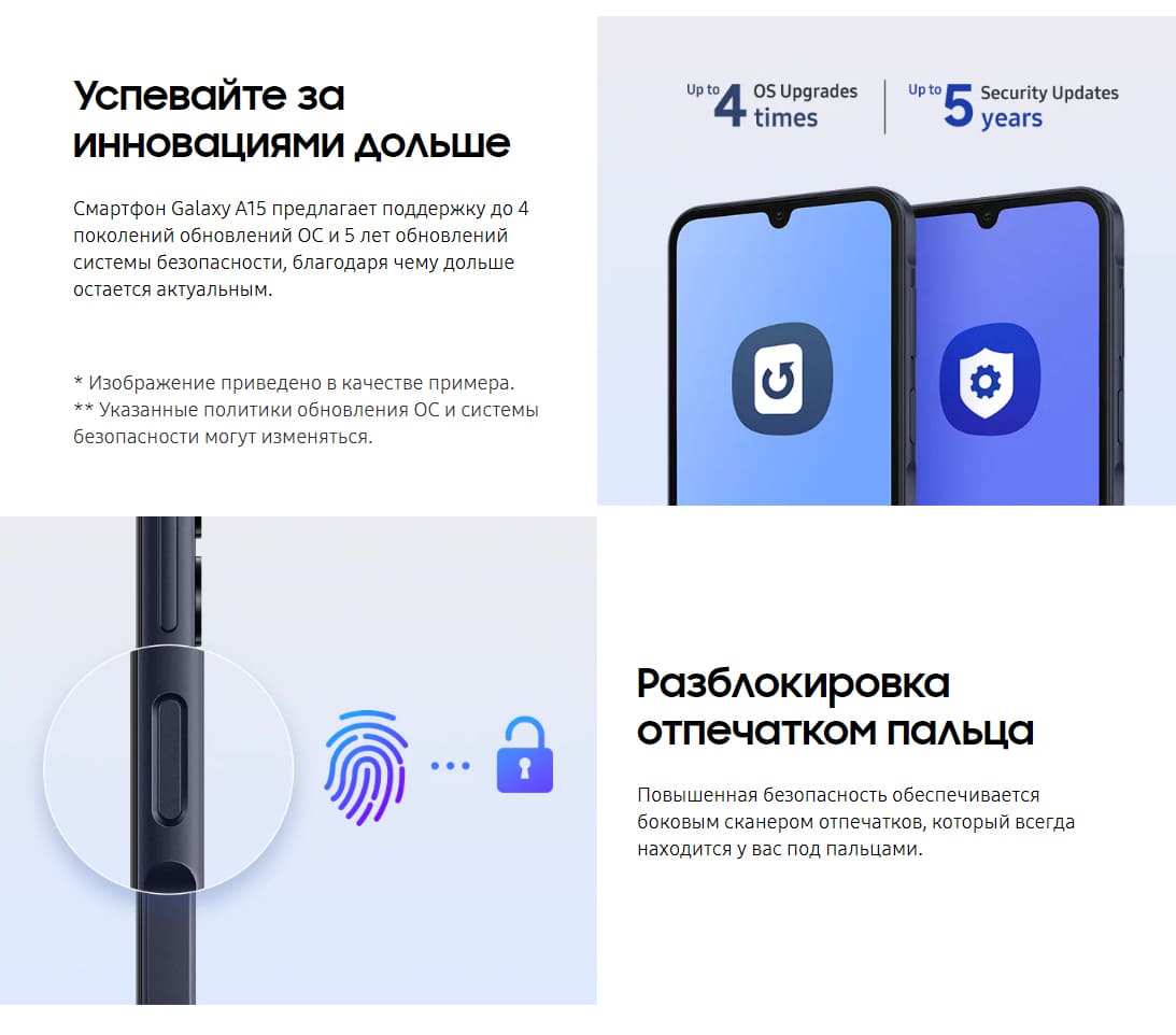 Samsung-Galaxy-A152023